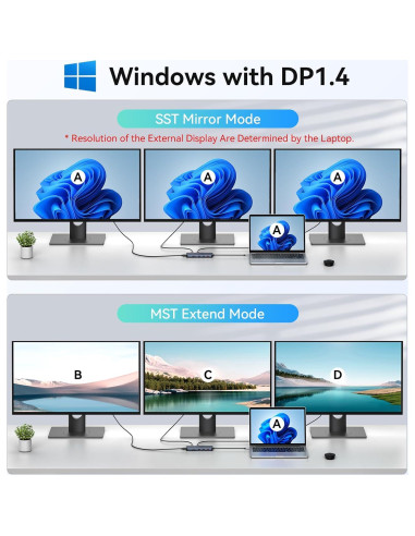 Estación de Acoplamiento MOKiN 12 en 1 USB-C 3 HDMI 4K