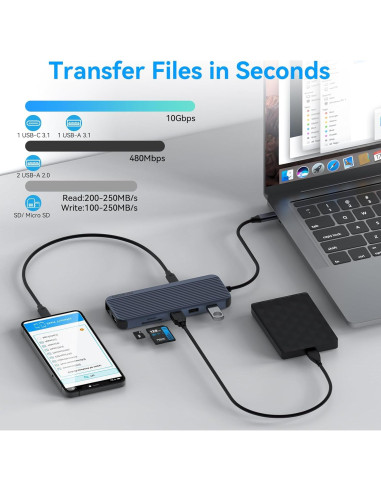 Estación de Acoplamiento MOKiN 12 en 1 USB-C 3 HDMI 4K