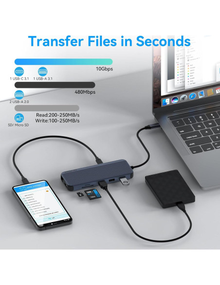 Estación de Acoplamiento MOKiN 12 en 1 USB-C 3 HDMI 4K