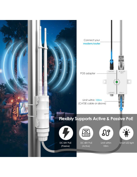 Extensor WiFi Exterior WAVLINK AC1200 Doble Banda IP67