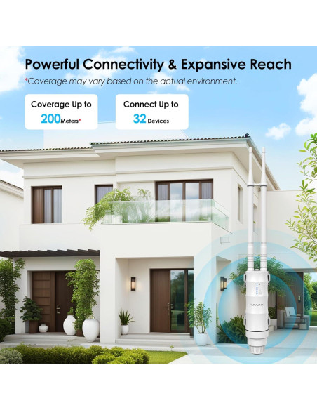 Extensor WiFi Exterior WAVLINK AC1200 Doble Banda IP67