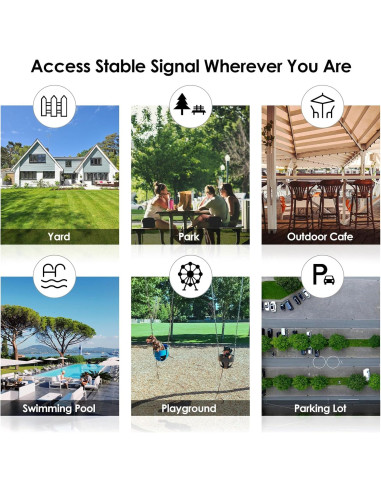 Extensor WiFi Exterior WAVLINK AC1200 Doble Banda IP67