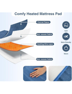 Almohadilla Térmica Eléctrica Giantex 180x76 cm 5 Niveles 2