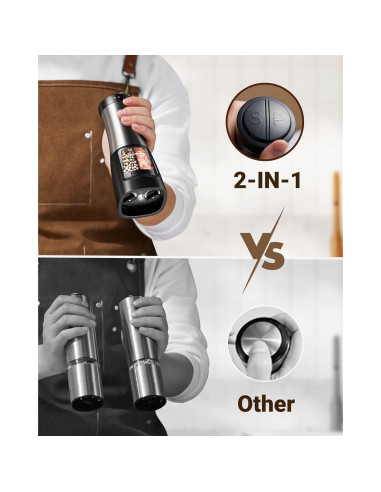 Molinillo Eléctrico de Sal y Pimienta Sangcon 2 en 1 Automático