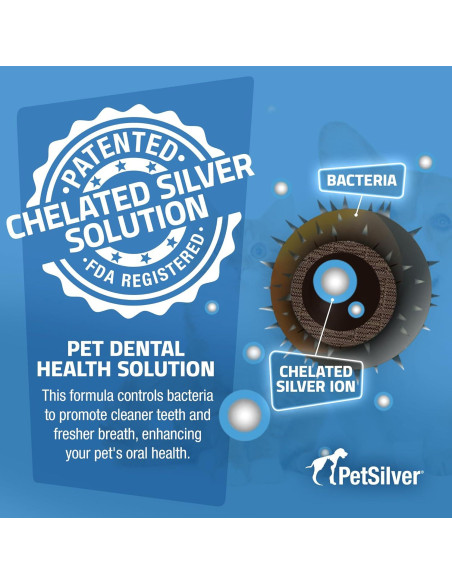 PetSilver Spray Dental para Perros y Gatos - 118 ml