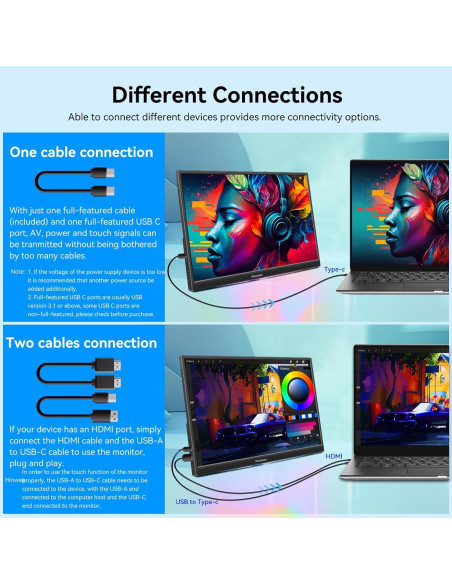 Monitor Portátil 16" FHD Táctil IPS USB-C HDMI Konowa