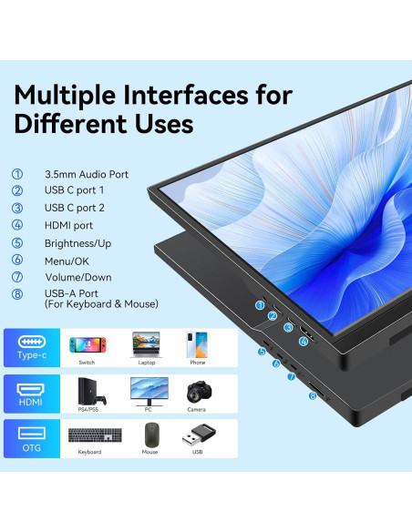 Monitor Portátil 16" FHD Táctil IPS USB-C HDMI Konowa