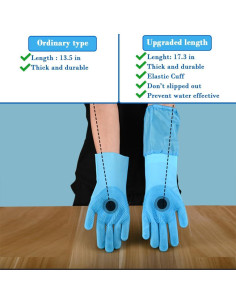 Guantes de Aseo para Mascotas 1TO3GO Azul - Silicona Resistente 2