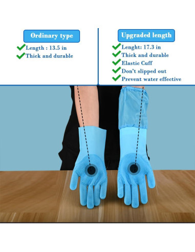 Guantes de Aseo para Mascotas 1TO3GO Azul - Silicona Resistente