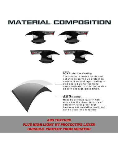 Cubierta de Tazón de Manija de Puerta Honda Civic 2022-2025