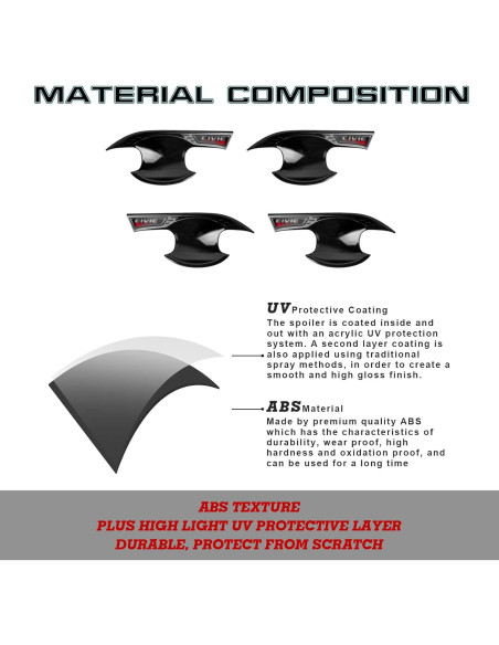 Cubierta de Tazón de Manija de Puerta Honda Civic 2022-2025