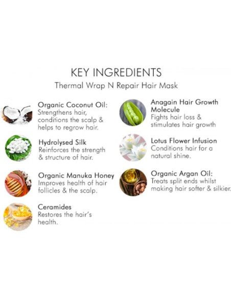 Mirenesse Máscara de Tratamiento Cabello 39.4g Hidratante