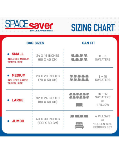 10 Bolsas de Almacenamiento al Vacío Spacesaver 0.54 kg
