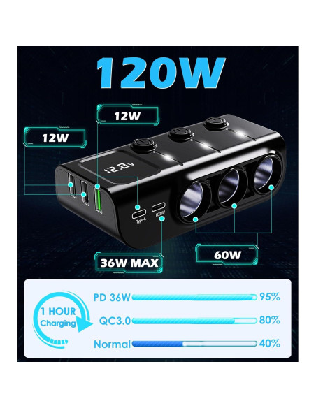 Divisor de Encendedor de Cigarrillos 8 en 1 LIHAN 120W USB