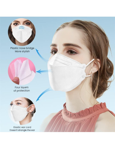 100 Mascarillas KF94 Adultos 4 Capas Diseño 3D Ajustable