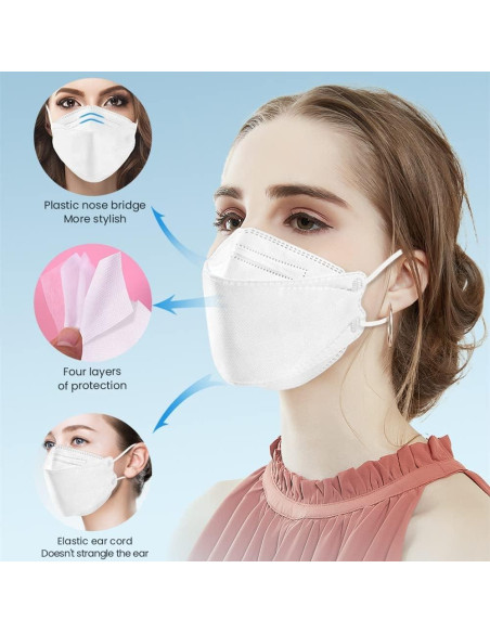 100 Mascarillas KF94 Adultos 4 Capas Diseño 3D Ajustable