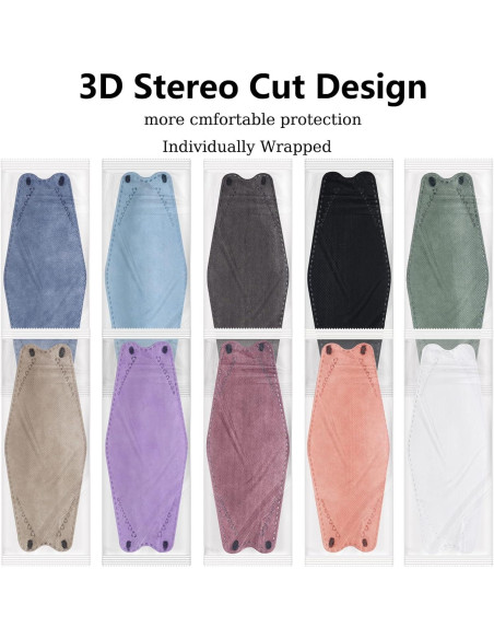 100 Mascarillas KF94 Adultos 4 Capas Diseño 3D Ajustable