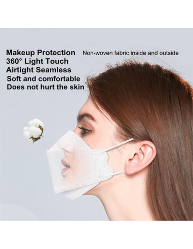 100 Mascarillas KF94 Adultos 4 Capas Diseño 3D Ajustable