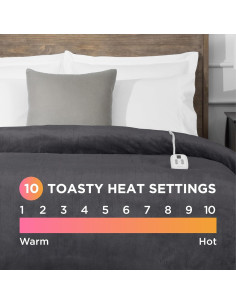 Manta Eléctrica Calentada Brookstone 196x213cm Gris con 10 Niveles 2