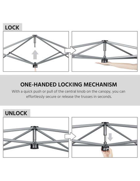 Carpa Plegable 10x10 Yaheetech Blanca con Protección UV