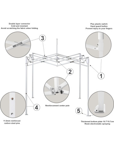 Carpa American Phoenix 5x5m Verde Resistente al Agua