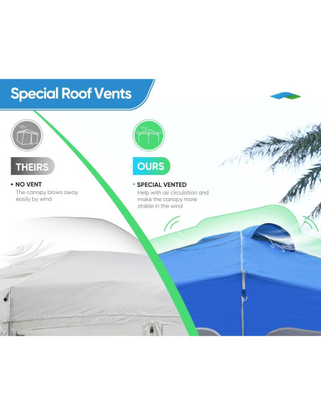 Carpa Plegable Quictent 10x10 con Techo Reflectante Azul