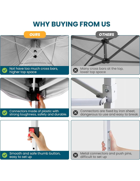 Carpa Plegable HOTEEL 10x10m Impermeable con Paredes Removibles