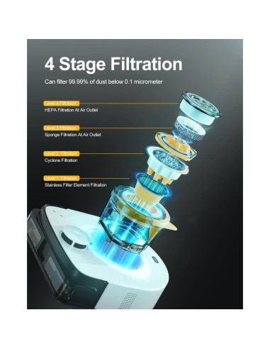 Robot Aspirador Automático UBPet V10 22,000 Pa Succión Alta