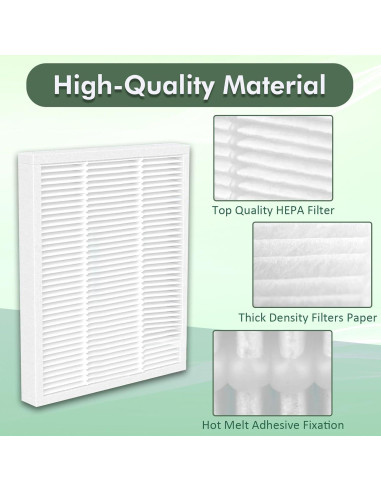 Paquete de 18 Filtros HEPA StylishClean Q0520 para Roomba