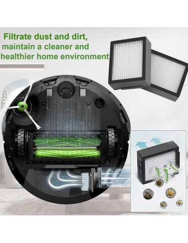 Filtro HEPA Genérico para Aspiradoras iRobot i3 i4 i5 i6 i7 i8 - Paquete de 12