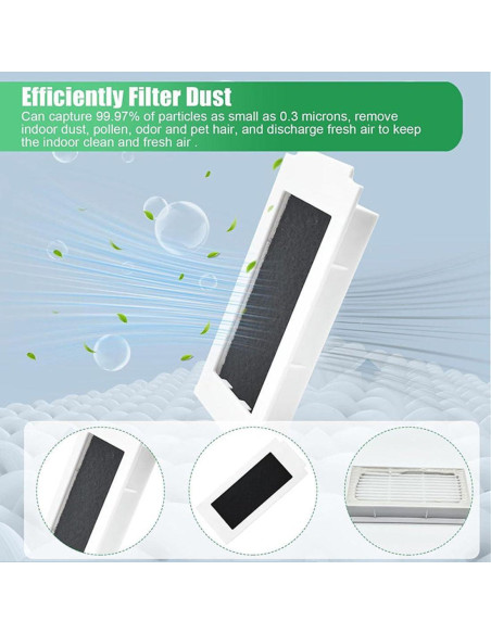 Kit de Reemplazo 12 Piezas EMTK para Ecovacs Deebot T30