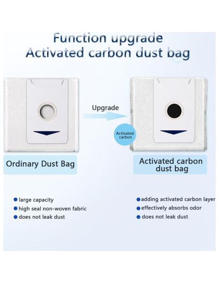 Kit de Reemplazo 12 Piezas EMTK para Ecovacs Deebot T30