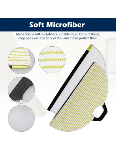 Juego de Paños de Reemplazo Goodsby para Mopa Shark AI VACMOP