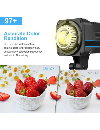 Kit de Iluminación Softbox PULUZ 120W con Trípode y Control Remoto