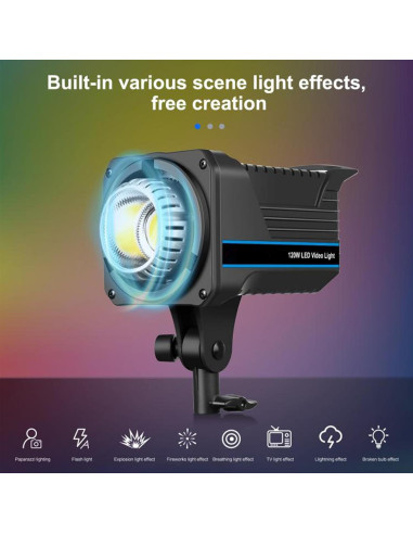 Kit de Iluminación Softbox PULUZ 120W con Trípode y Control Remoto