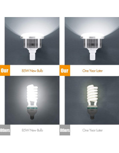 Kit de Iluminación Fotográfica Andoer 40x40cm 85W LED Bi-Color 2