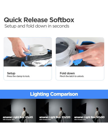 Caja de Luz Amaran 60x90cm Softbox Plegable Bowens con Difusor