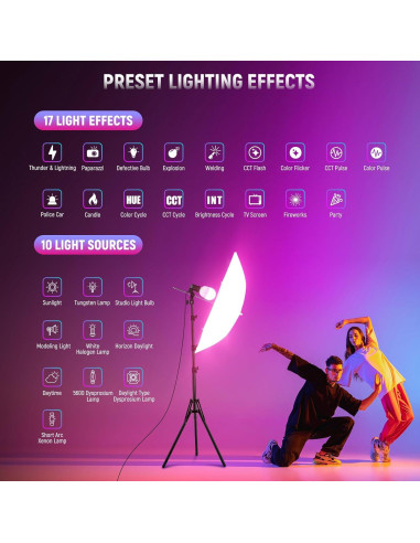 Bombilla LED RGB NEEWER 26W Control App 2700K-6500K E26