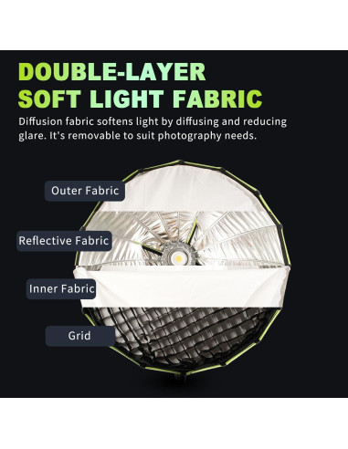 Softbox 90cm SUNCRAFTER con Montaje Bowens y Difusores