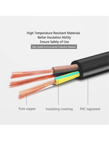 Adaptador de Corriente 340g para Luz LED Estudio GL900