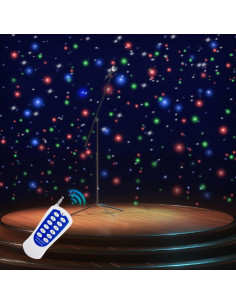 Fondo de Escenario LED LuuChain 3.96x3.96m Cortina Estrellada 2