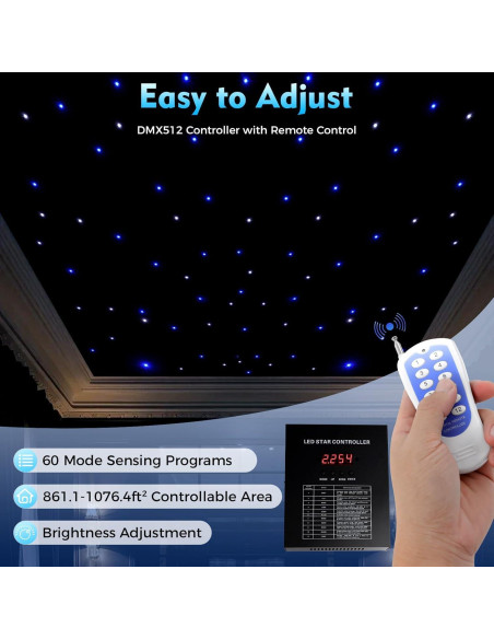 Fondo LED Estrellado 6m x 3m Blisiour con Control Remoto