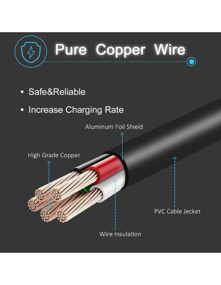 Adaptador de corriente CA Digipartspower para YONGNUO YN-216 Pro