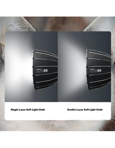 Softbox Parabólico 70cm Triopo Montaje Bowens con Rejilla