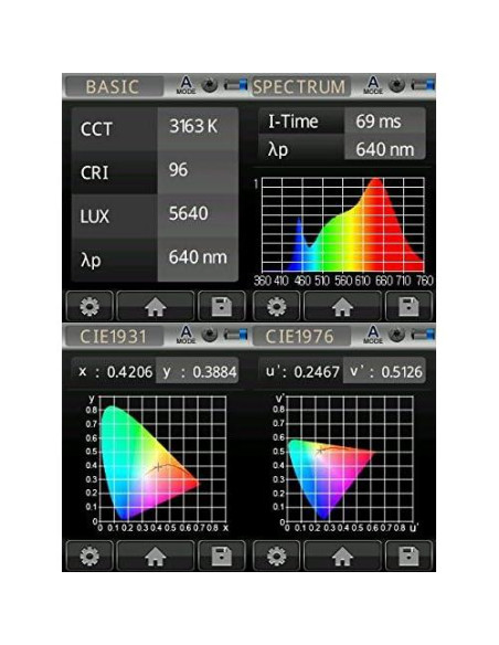 Luz de Estudio Bicolor Fotodiox V-4000ASVL Regulable 200W