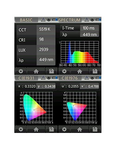 Luz de Estudio Bicolor Fotodiox Pro V-2000ASVL 100W LED