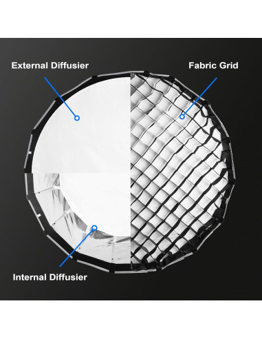 Softbox Parabólico JYJZPB 90cm con Difusores y Rejilla