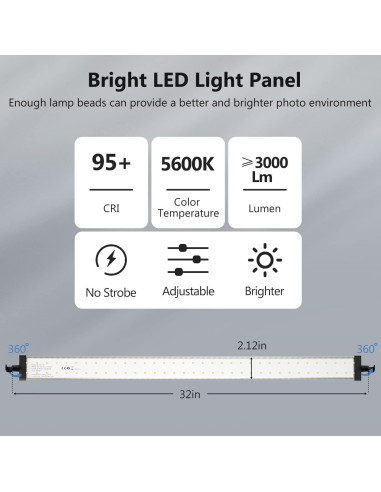 Kit de 2 Paneles de Luz Takerers LB12B para Caja de Luz 32x32