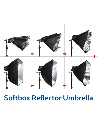 Kit de Iluminación Estudio Linco Pheno 3 en 1 con Soporte 9x10m