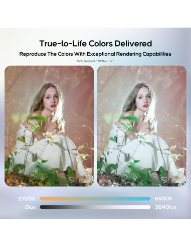 Luz de Video ZHIYUN CINEPEER CX100 100W 2700K-6500K LED